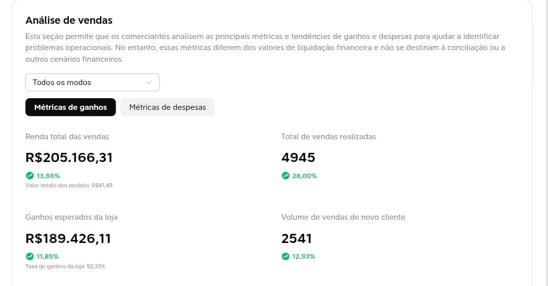 Resultado de cliente 1