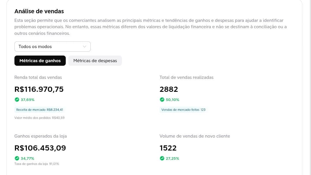 Resultado de cliente 2